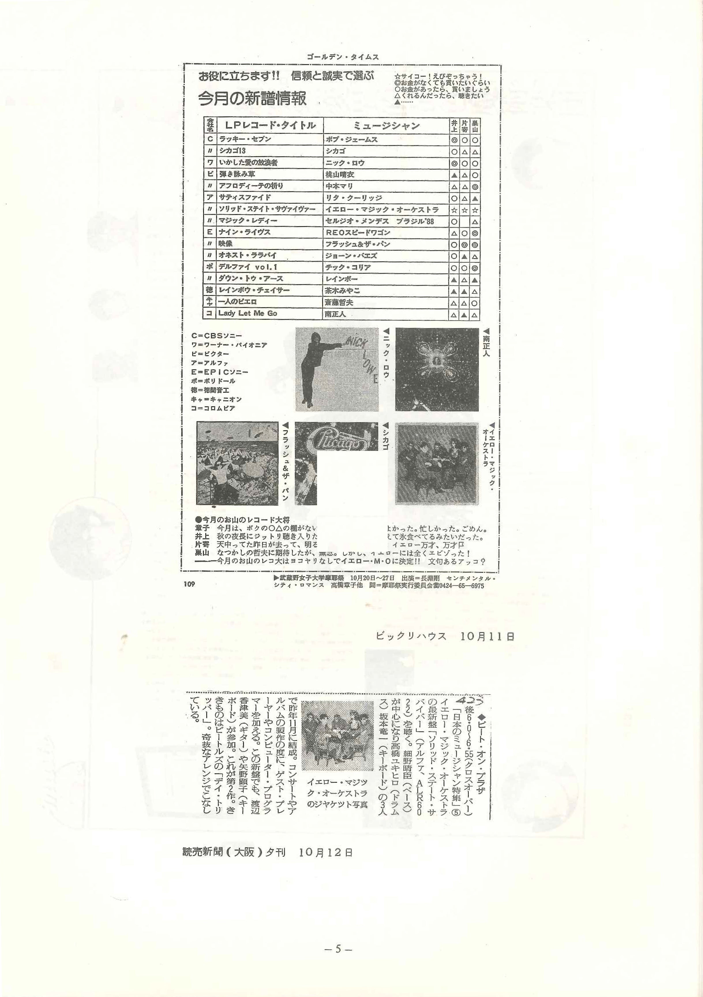 Yellow Magic Orchestra Data Collection